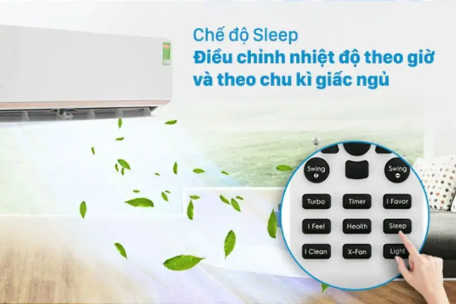 Chế độ Sleep điều hòa Electrolux (Hình ảnh: Thienphatbentre)