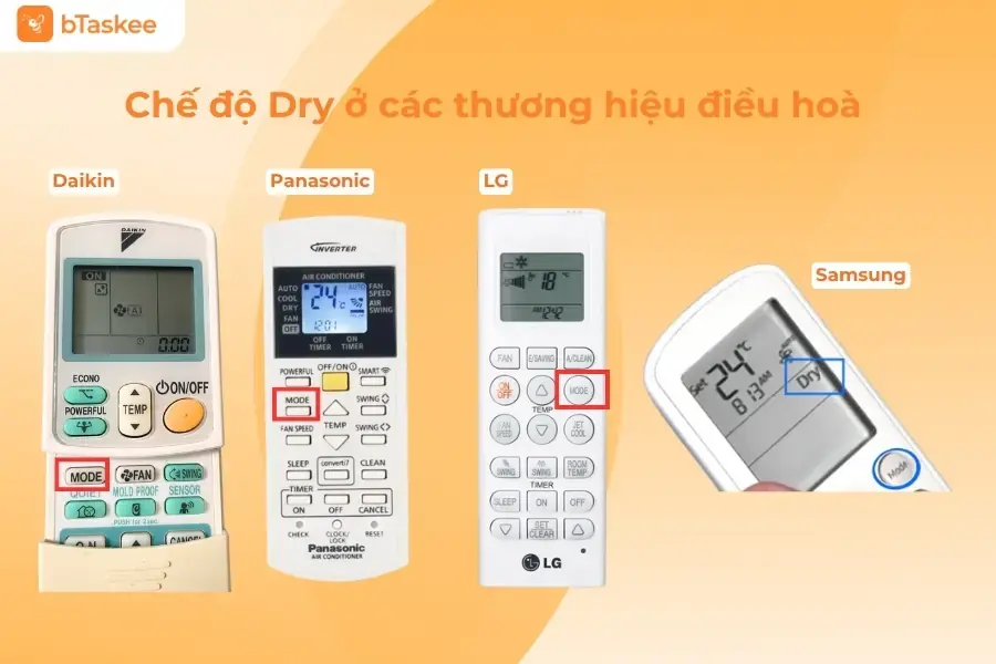 Chế độ hút ẩm (Dry) ở các hãng điều hoà. 