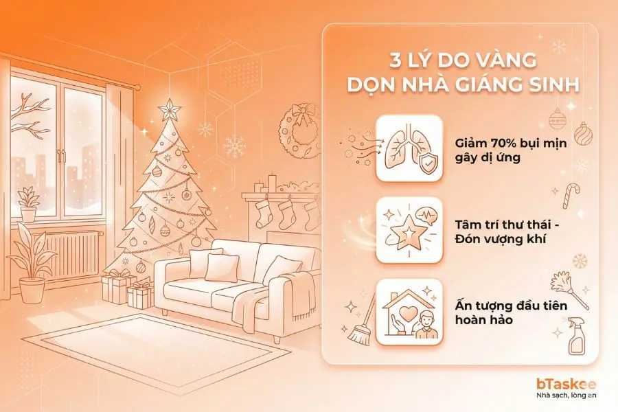 Dọn nhà đón Giáng sinh mang lại lợi ích cho sức khỏe, tinh thần và sự hiếu khách