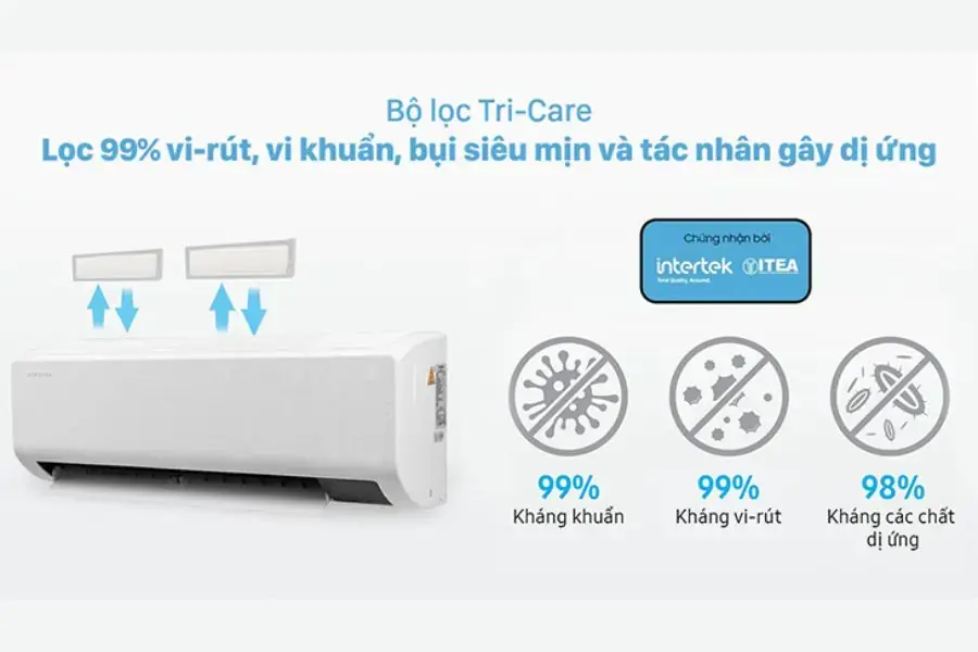 Bộ lọc TriCare tiên tiến gồm 3 lớp lọc riêng biệt