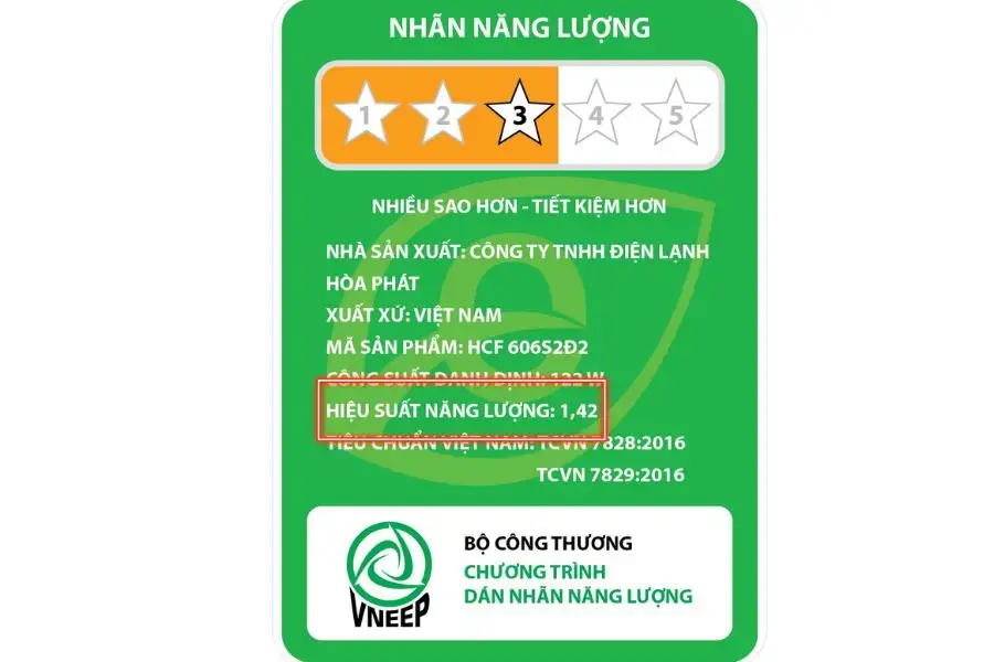 Hiệu suất năng lượng thể hiện khả năng tiết kiệm điện năng của máy lạnh.