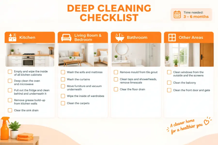 Use a checklist so nothing gets missed during deep cleaning