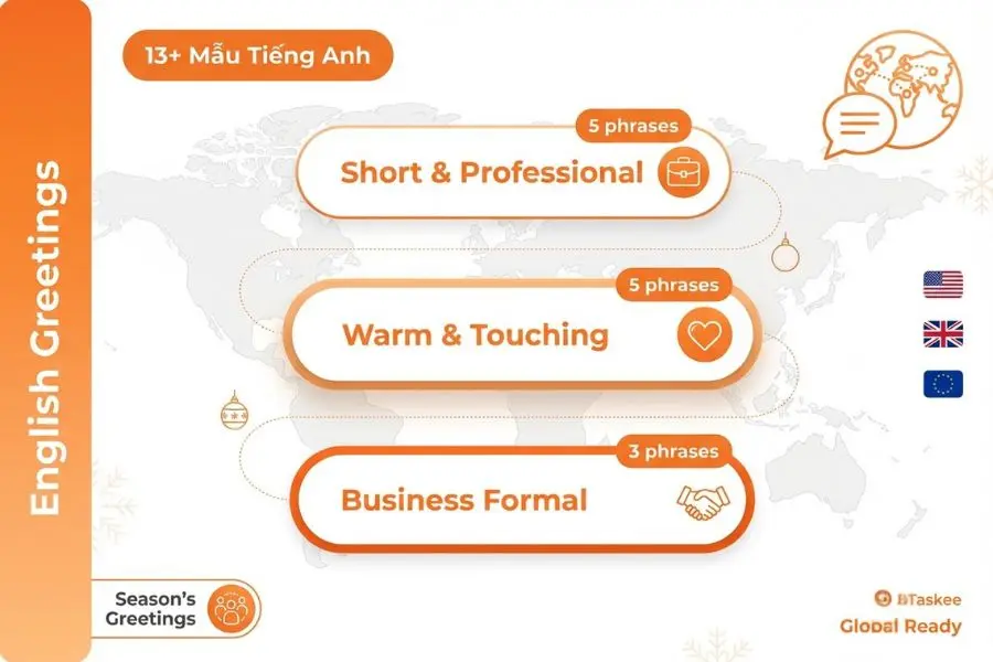 Chúc Giáng Sinh cho khách hàng bằng tiếng Anh.