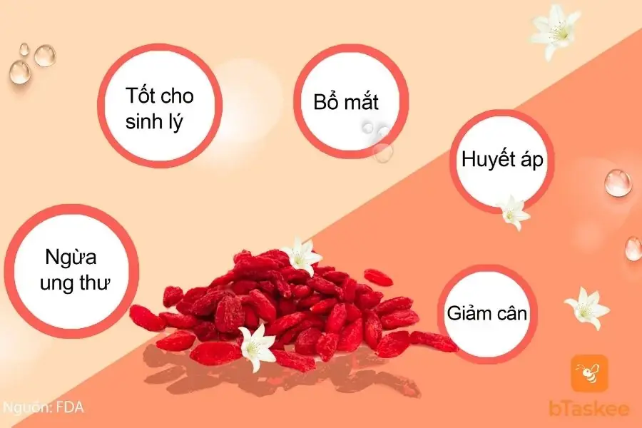 Một số công dụng của kỷ tử
