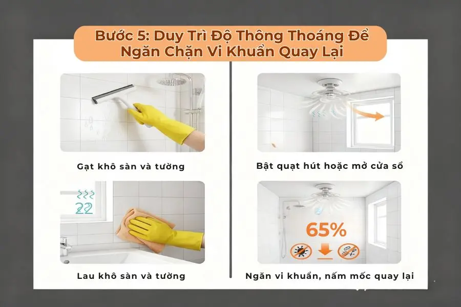 Duy trì độ thông thoáng để ngăn chặn vi khuẩn.