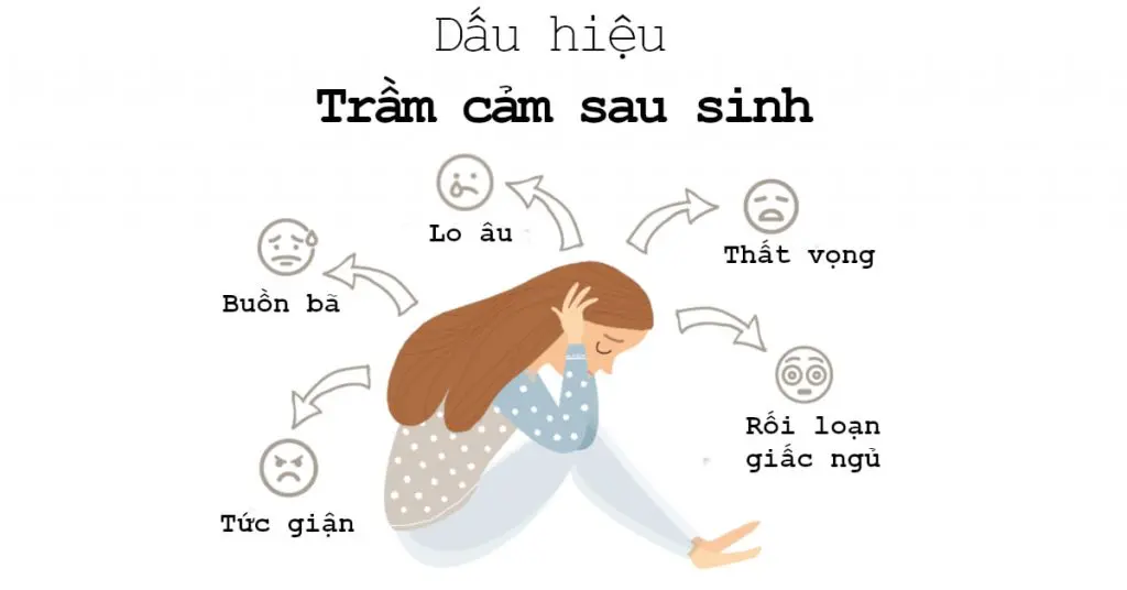 Các dấu hiệu thường thấy ở người bị trầm cảm sau sinh