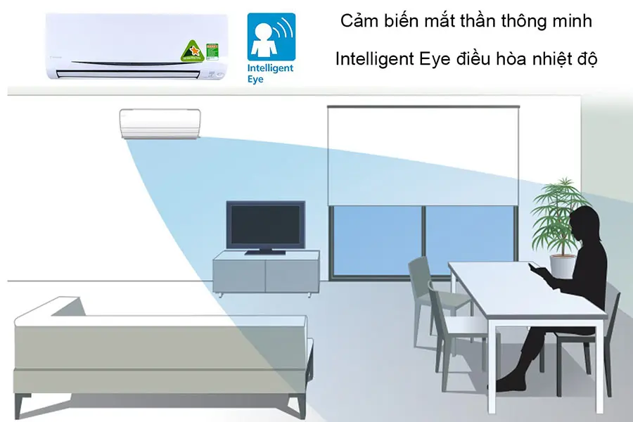 Cảm biến mắt thần máy lạnh Daikin