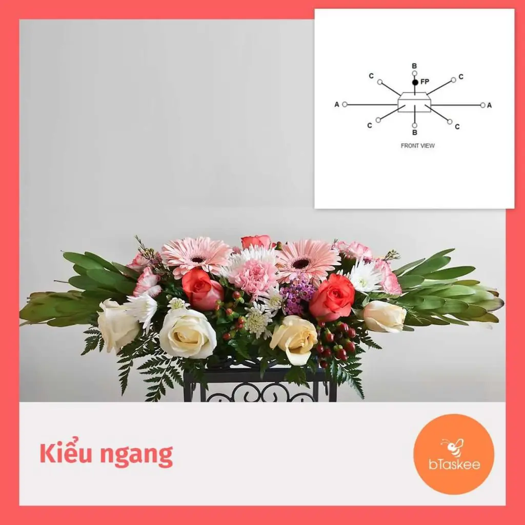 Hoa đồng tiền, hoa ly, hoa hướng dương là các loại hoa cắm kiểu ngang khá đẹp