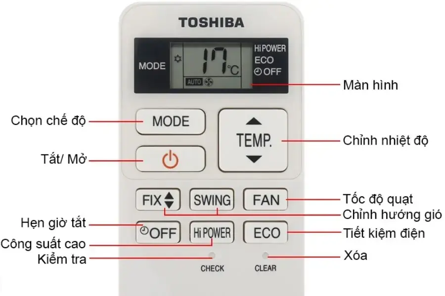 Các ký hiệu trên điều khiển máy lạnh Toshiba mà bạn nên biết
