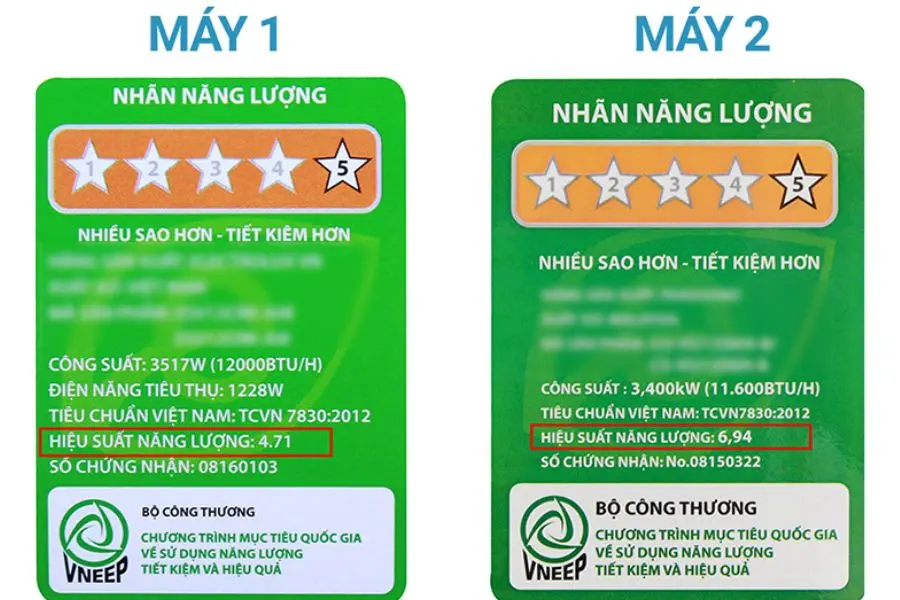 Ví dụ so sánh hiệu suất năng lượng giữa 2 sản phẩm máy lạnh
