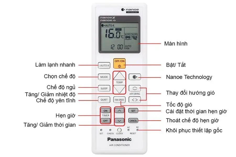 Các chức năng cơ bản của điều khiến điều hòa Panasonic model mới