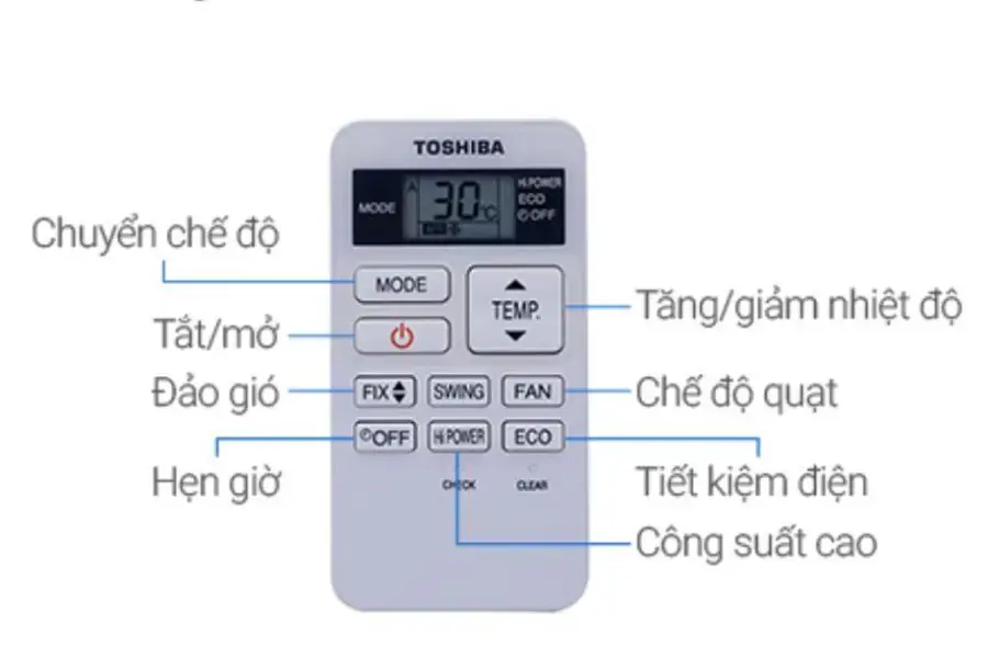 Các bộ phận của điều khiển điều hòa Toshiba.