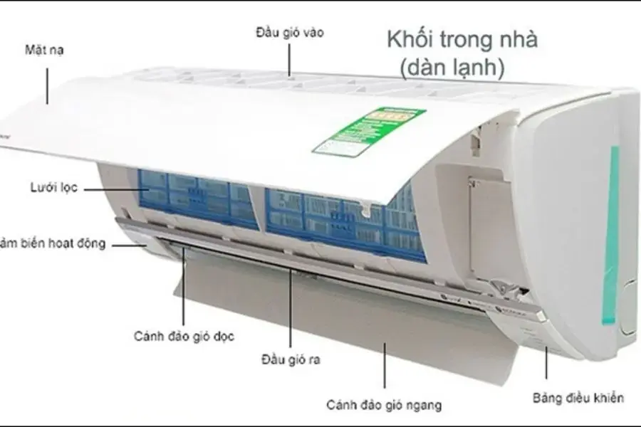 Khối trong nhà(cục lạnh) của điều hòa