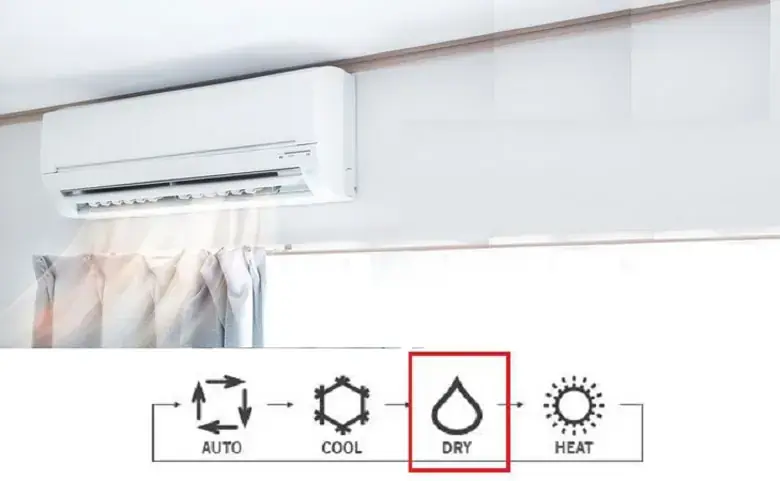 Tính năng hút ẩm của điều hòa giúp cho ngôi nhà của bạn khô thoáng