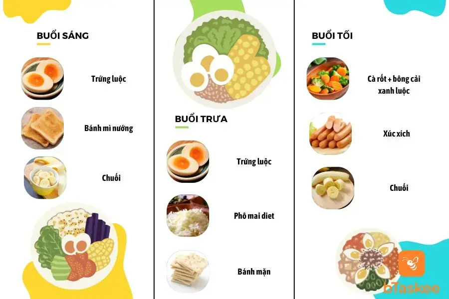 Thực đơn giảm cân với trứng ngày 1