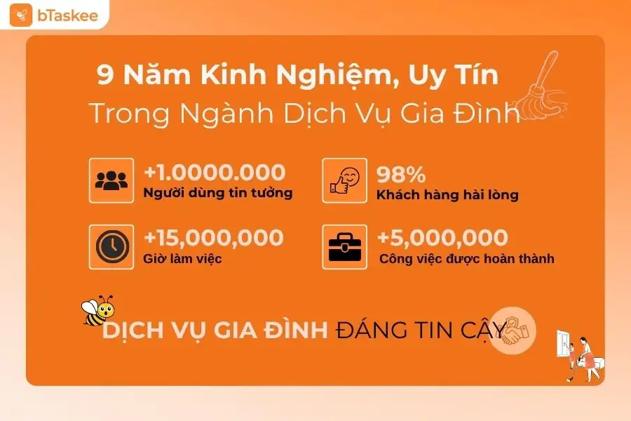 Thương hiệu 9 năm kinh nghiệm và uy tín.