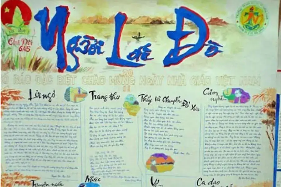 Nội dung của bài báo tường