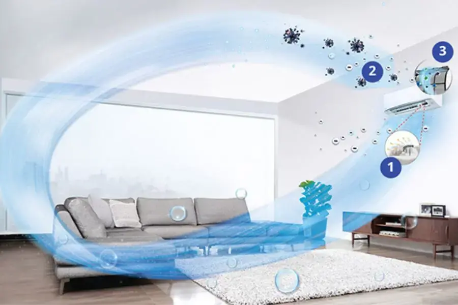 Máy lạnh giúp lọc bụi bẩn và vi khuẩn trong không khí hiệu quả