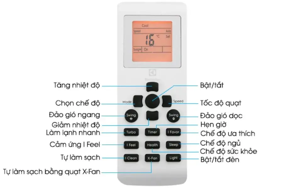 Cách sử dụng điều hòa Electrolux tiết kiệm điện đều dễ dàng tùy chỉnh qua phần remote điều hòa Electrolux