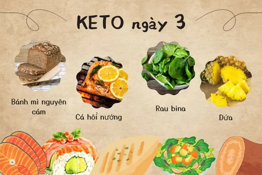 Thực đơn Keto giảm cân trong 1 tuần ngày thứ 3 hiệu quả
