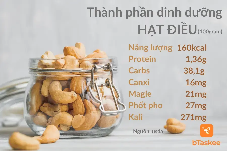 Thành phần dinh dưỡng trong 100gram hạt điều