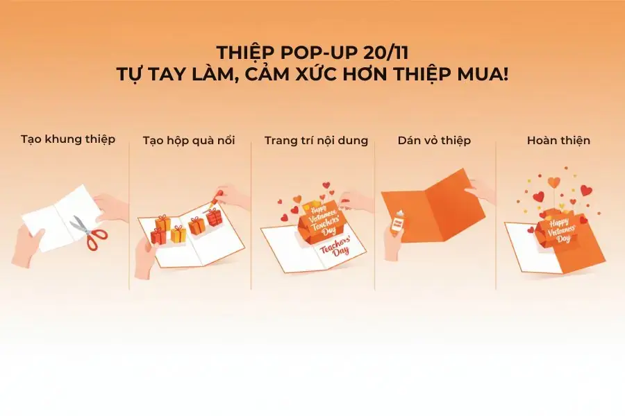Mô tả cách làm thiệp 20/11 handmade pop-up cực sáng tạo.