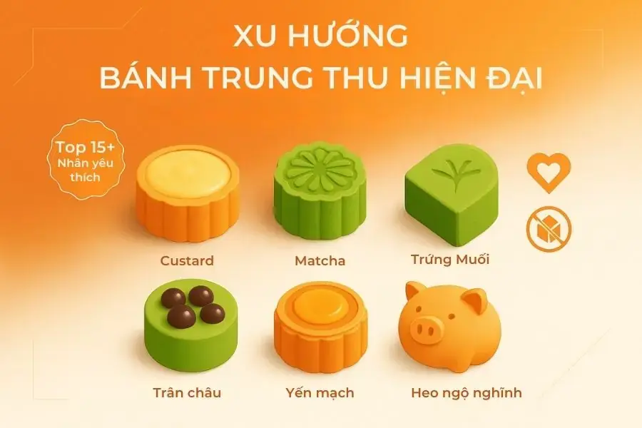 Bánh Trung thu nhân hiện đại với nhiều biến tấu và ưu điểm nổi trội.