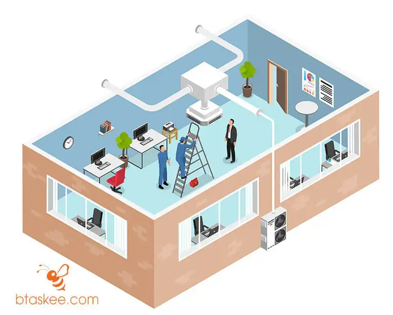 Chọn máy lạnh công suất lớn cho phòng rộng có thể tích lớn