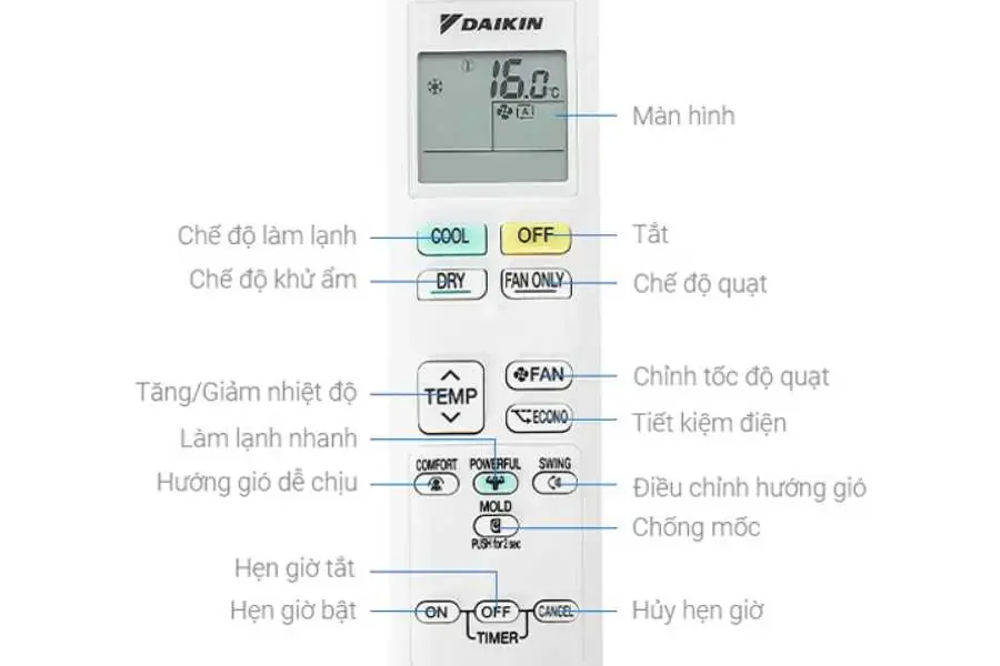 Dòng điều hòa Daikin đời mới, điều khiển sẽ có nhiều nút bấm hơn.
