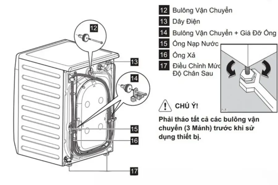 Khu vực bộ phận xả nước thải của máy giặt.