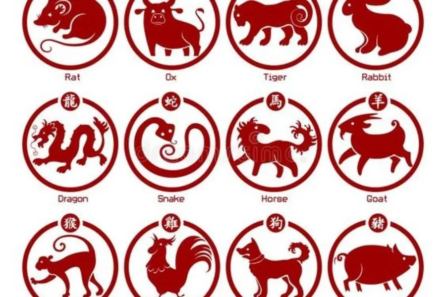 Chọn ngày theo tuổi của gia chủ.