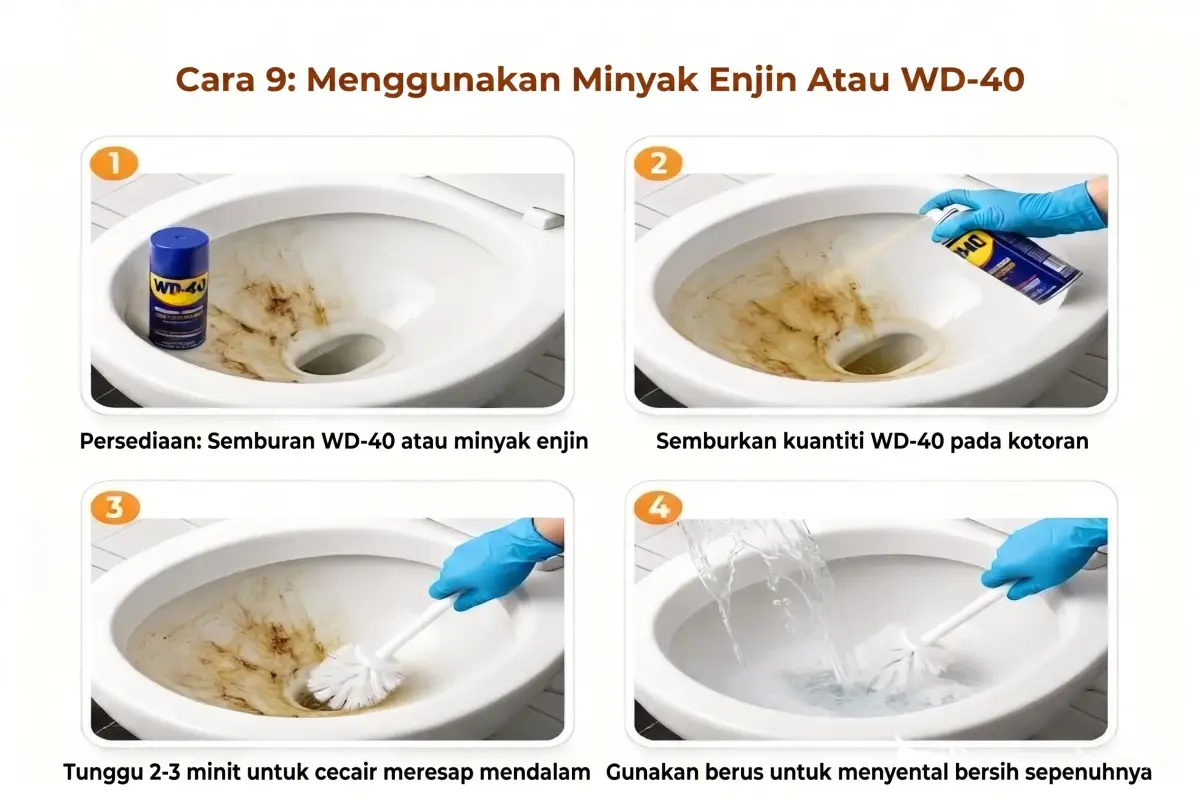 Menggunakan minyak mesin atau WD-40.