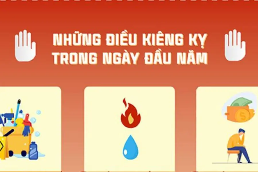 Kiêng làm những điều tích cực và mua sắm những vật dụng trái phong thủy.