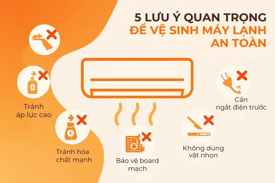 Có 5 lưu ý cần tránh khi tự vệ sinh máy lạnh tại nhà.