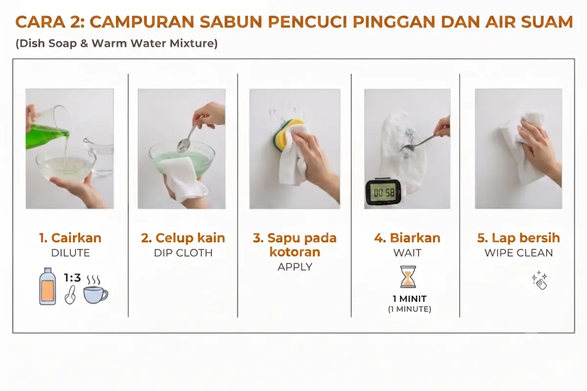 Tingkatkan keberkesanan pembersihan dengan sabun pencuci pinggan dan air suam.