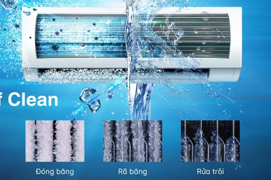 Trải qua 3 bước trên thì máy lạnh đã được tự động làm sạch hoàn toàn.