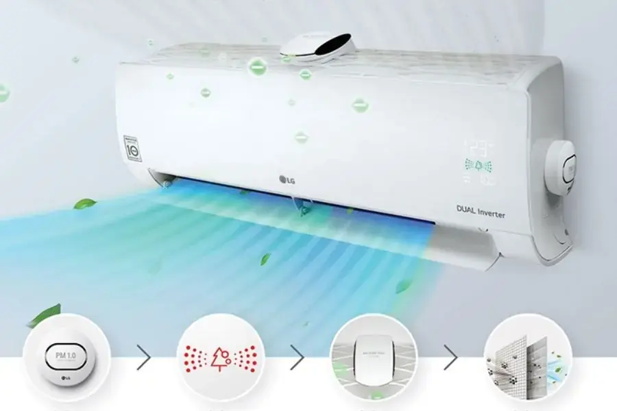 Máy lạnh LG sử dụng công nghệ làm lạnh nhanh