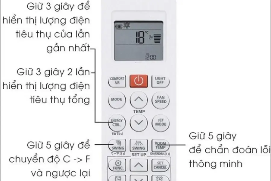 Tổng hợp các nút bấm và chức năng trên một chiếc điều khiển điều hòa LG