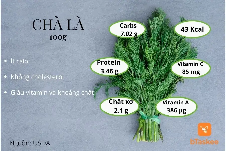 Giá trị dinh dưỡng trong 100 gram thì là
