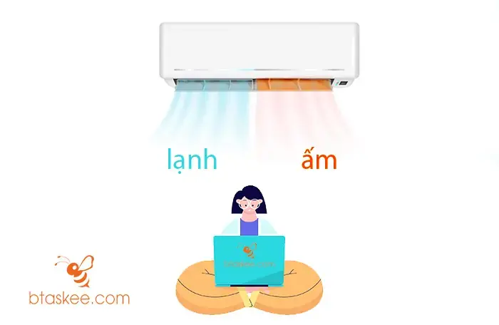 Máy lạnh 2 chiều có chức năng làm lạnh và sưởi ấm phù hợp cho vùng miền có mùa lạnh