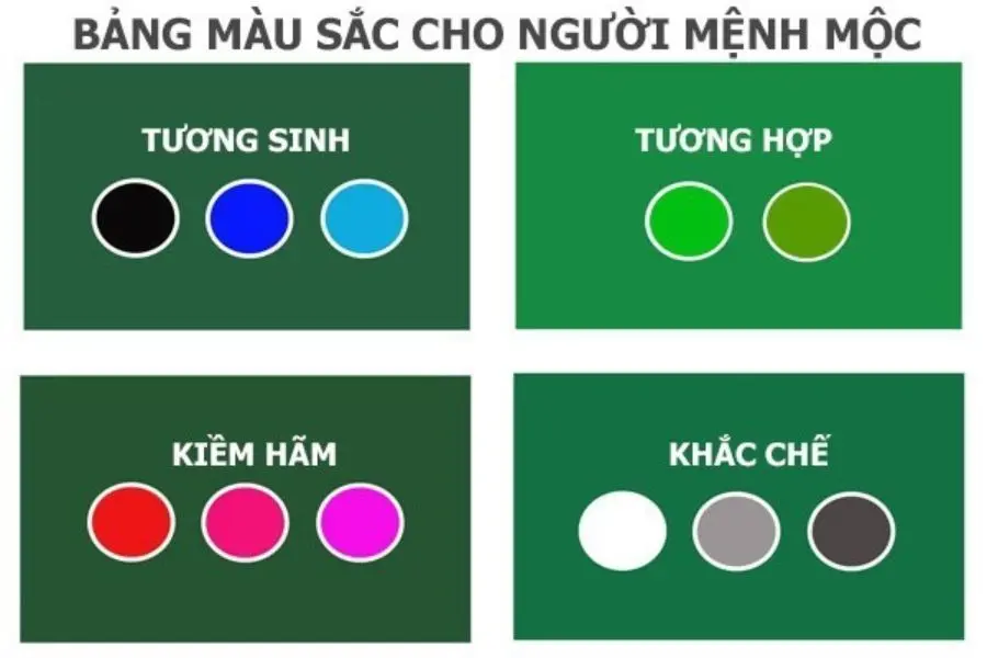 Theo luật ngũ hành, cây Nhất Mạt Hương hợp với người mang mệnh Mộc.