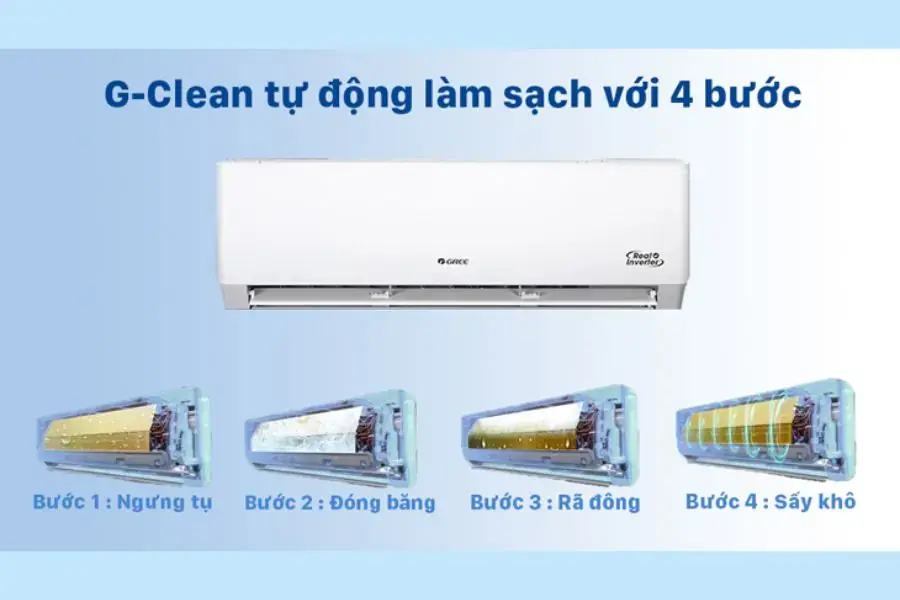 Chế độ G-Clean tự động làm sạch 4 bước