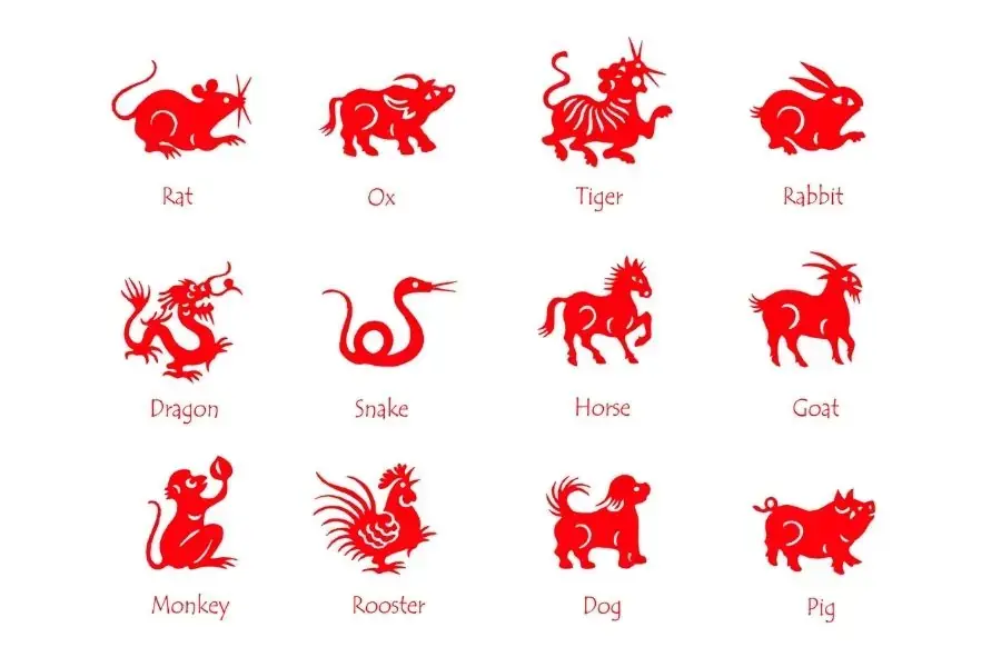 Xem ngày tốt chuyển nhà dựa vào tuổi gia chủ.