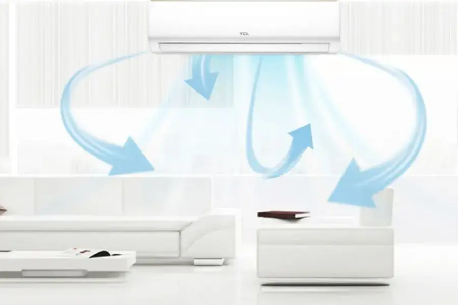 Công nghệ đảo gió 3D trong điều hòa TCL