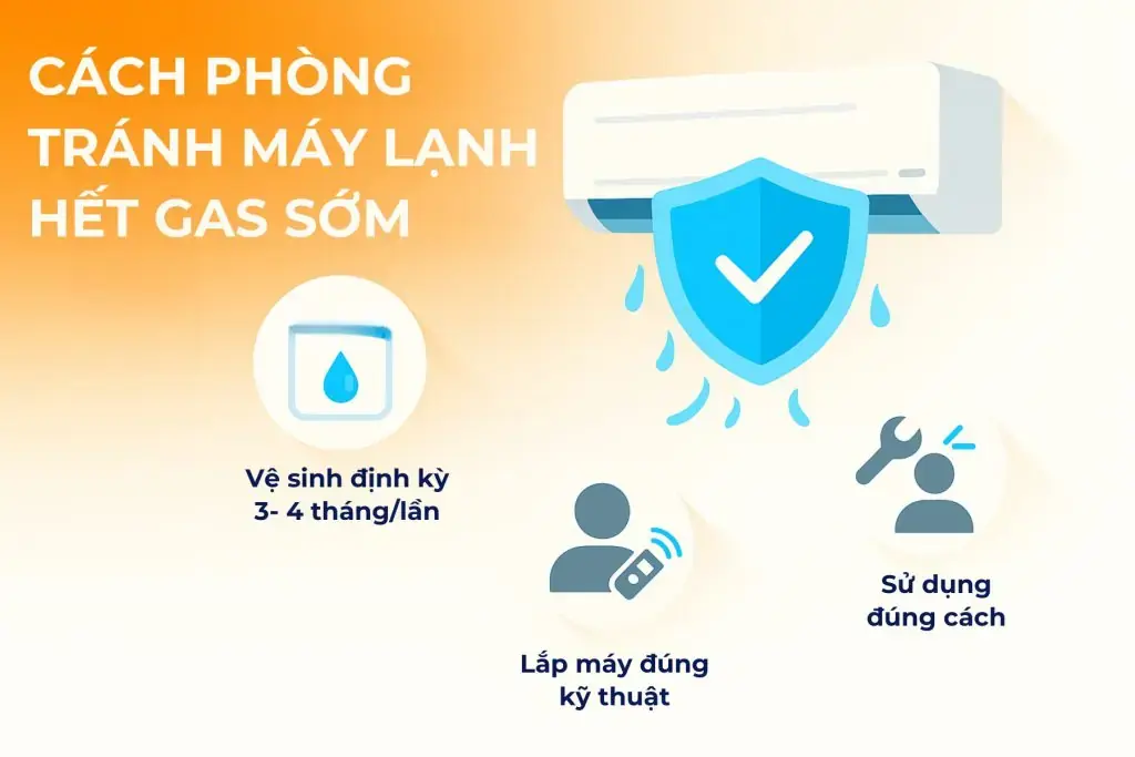3 nguyên tắc vàng để máy lạnh hoạt động bền bỉ.