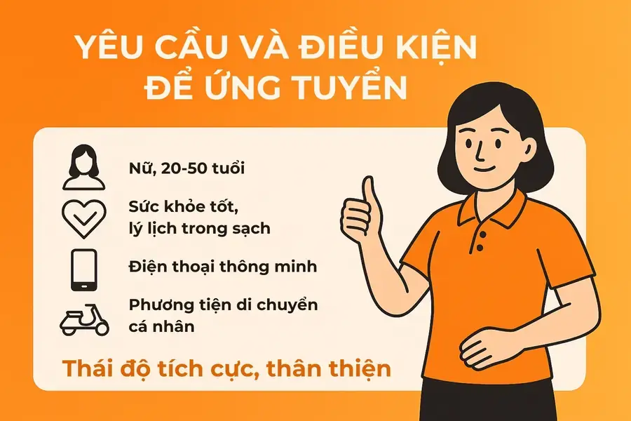 Yêu cầu ứng tuyển để đảm bảo chất lượng dịch vụ đồng nhất và chuyên nghiệp.