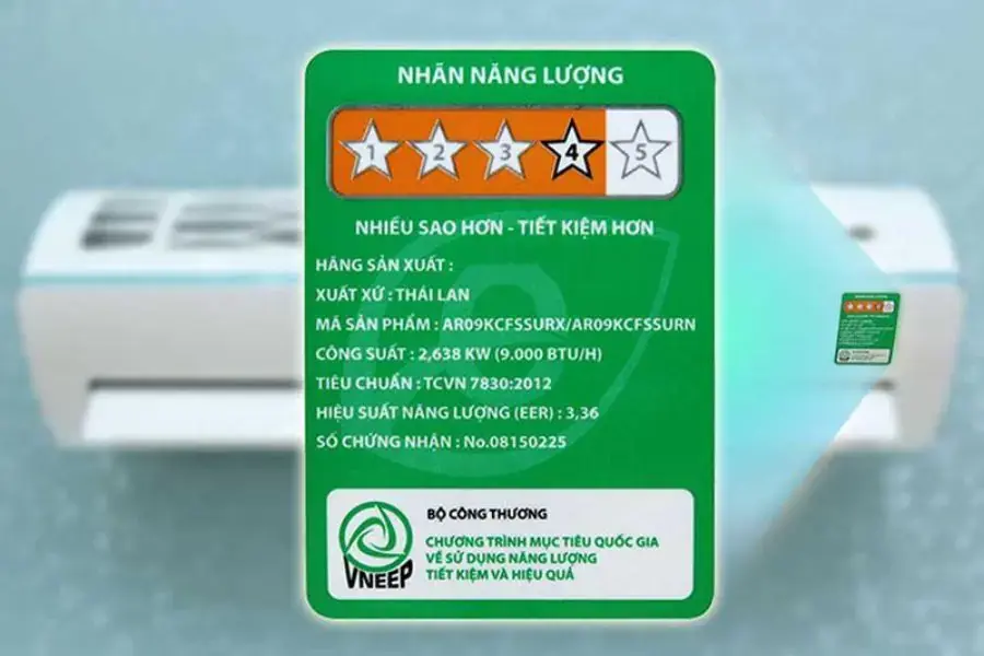 Số sao và chỉ số EER càng cao thì khả năng tiết kiệm năng lượng càng tốt.