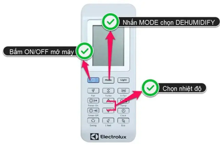 Ở chế độ DEHUMIDIFY, tốc độ quay của quạt được cố định tại mức Low (Nhẹ) và không thể sử dụng chức năng Turbo.
