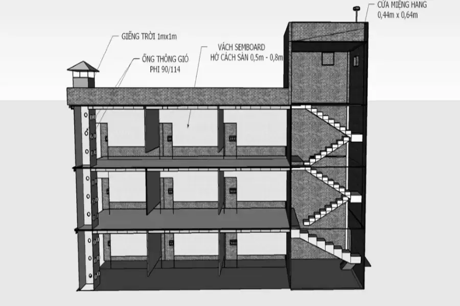 Xây dựng nhà yến với diện tích và kết cấu phù hợp