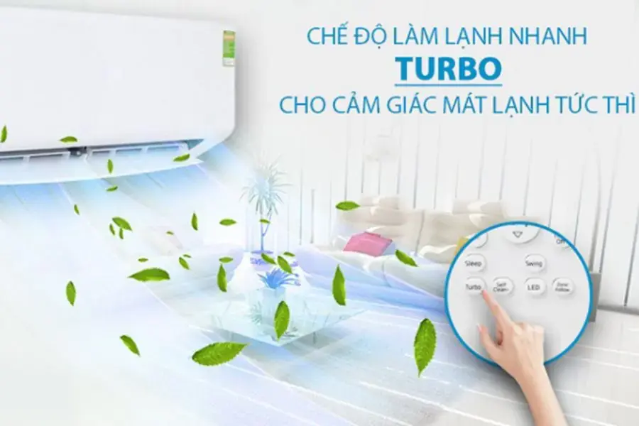 Chế độ Turbo trên điều hòa Galanz